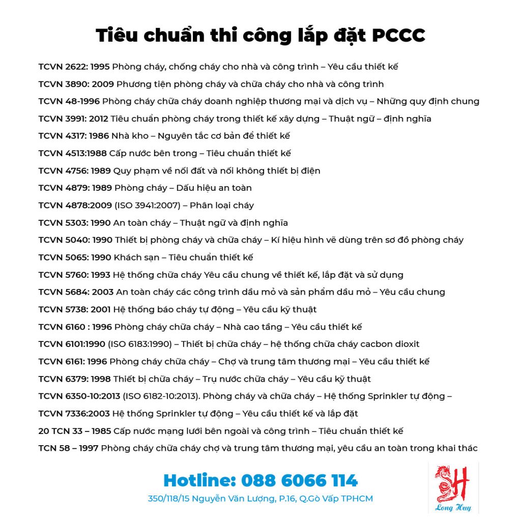 Thi công lắp đặt hệ thống PCCC | Long Huy
