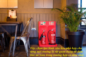 bình chữa cháy cho văn phòng